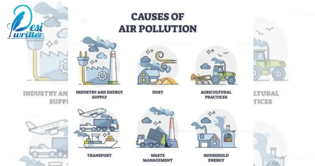 Aerial view of a city shrouded in smog and pollution, symbolizing the environmental challenges in 2023